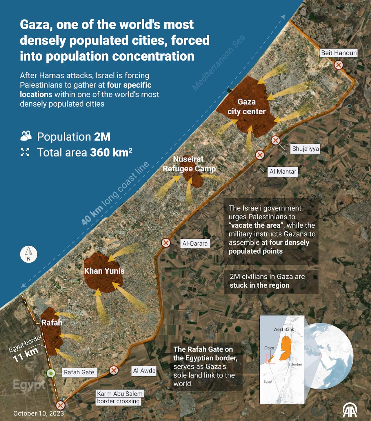 Gaza, one of the world's most densely populated cities, forced into population concentration