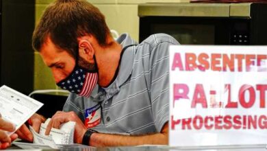 صورة صقر للدراسات -قراءة يومية – متابعة نتائج الانتخابات الامريكية