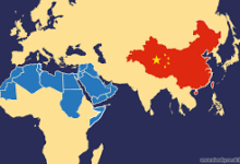 صورة صقر للدراسات – تقرير حالة –  سياسة التأثير الصينية  في الشرق الأوسط